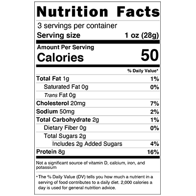 Nutfacts