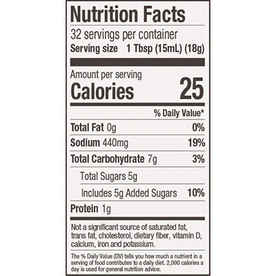 nutfacts