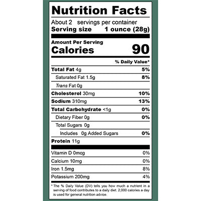 nutfacts